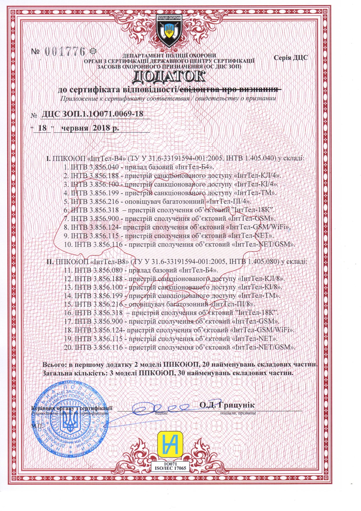 CERTIFICATES