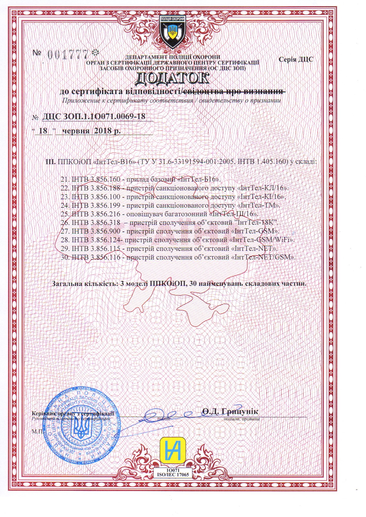 CERTIFICATES